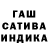 ТГК THC oil Niki Tys